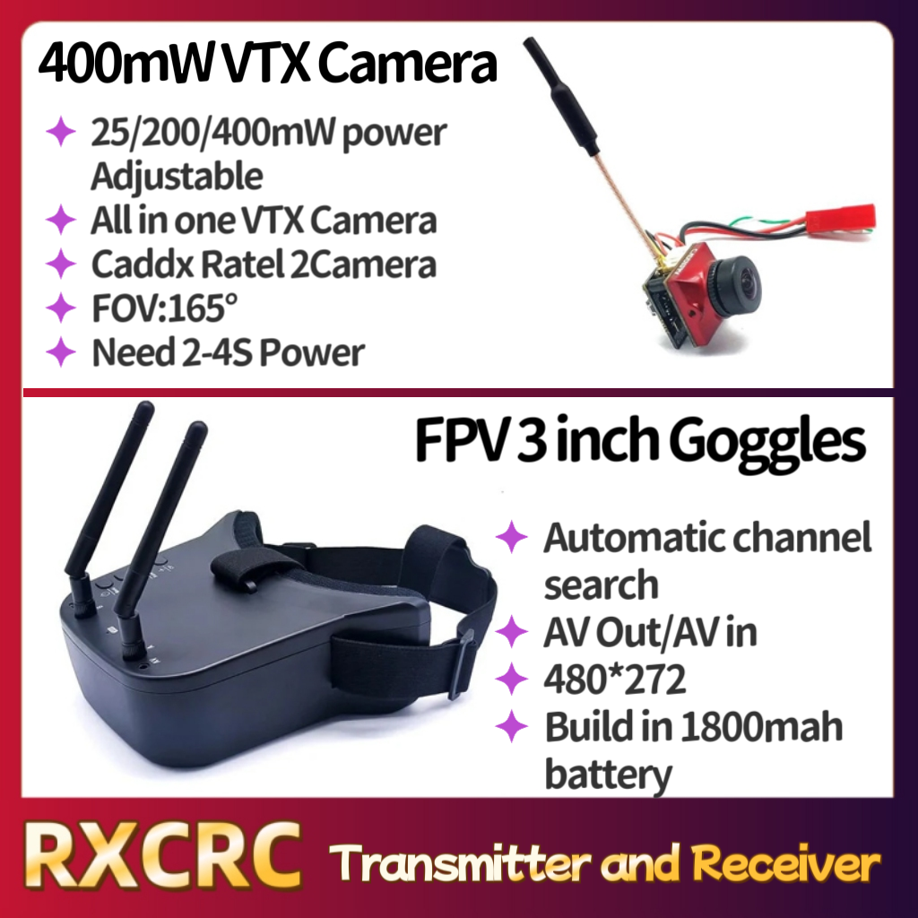 RXCRC 5.8G Module transmitter  - Fpv Drone Goggles recensie en prijs