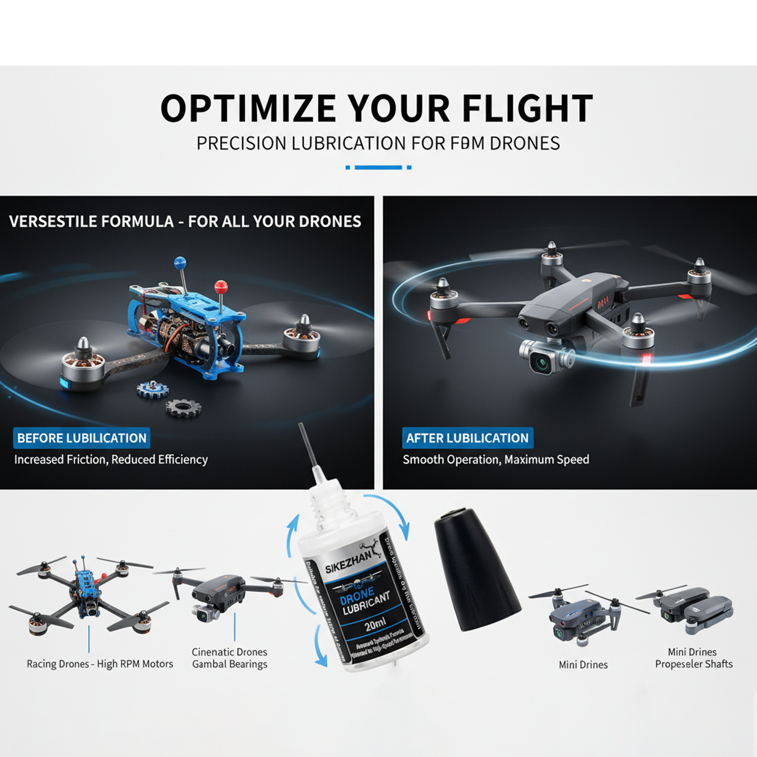 Micro Drone Motor Bearing Lubr - Fpv Drone Motor recensie en prijs